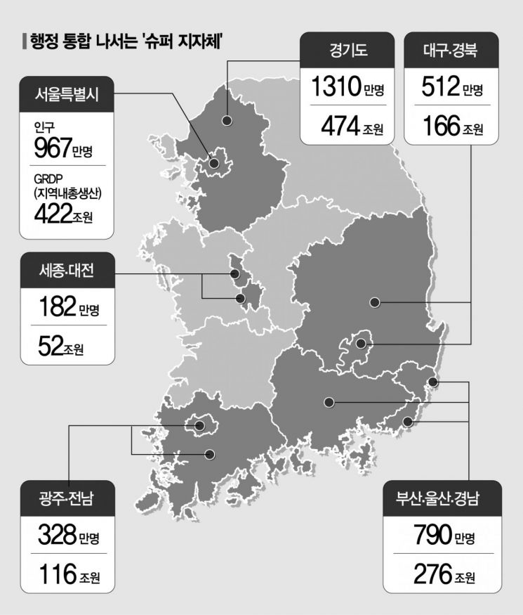 [최준영의 도시순례]행정구역 통합과 신설