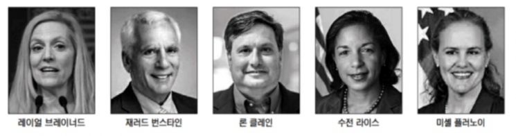 바이든 당선시 브레이너드 재무·번스타인 경제보좌관 '하마평'