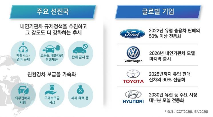 국민정책참여단 종합토론회 자료