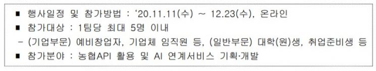 2020년 해커톤 대회