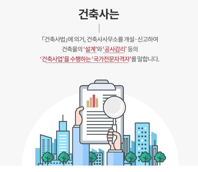 2회 건축사 자격시험 합격예정자 992명…30대 43.7%