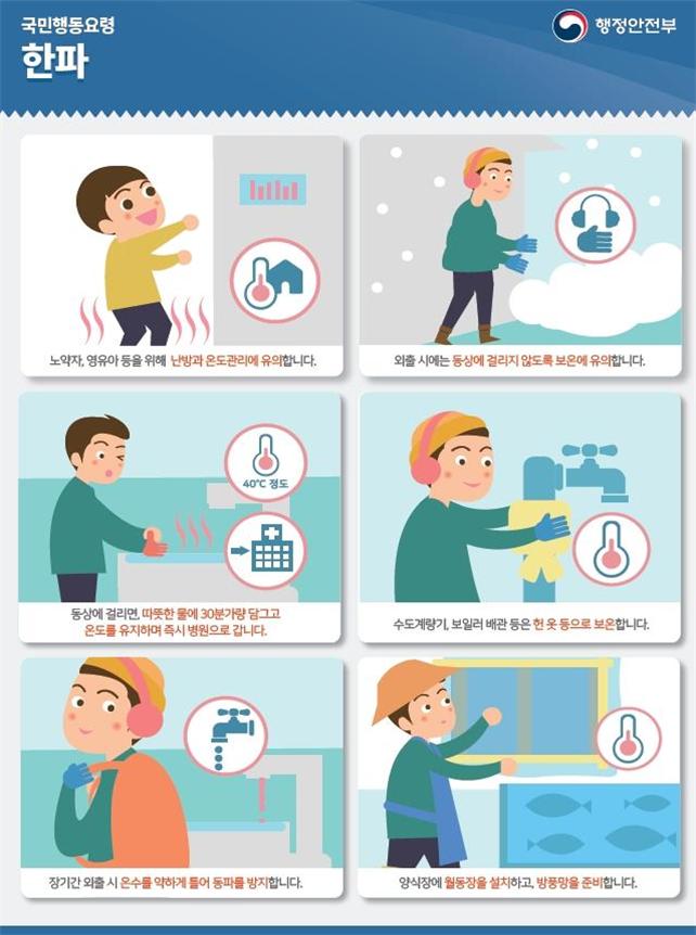 겨울철 전국 '상습결빙구간' 2900곳 내비게이션으로 안내