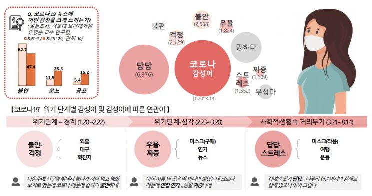 자료=문화체육관광부 국민소통실 제공
