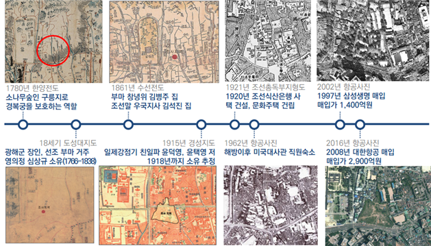 대한항공 송현동 부지 결국 서울시에 매각…"가격협상은 아직"