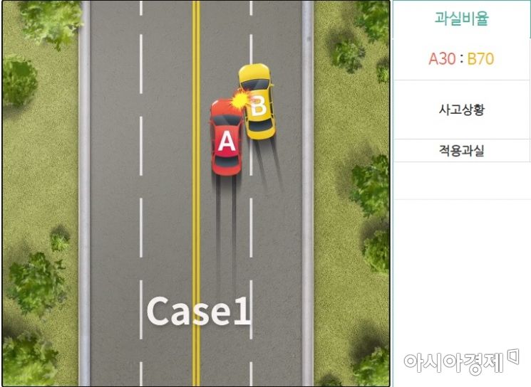 [보험 인싸되기]자동차사고 '끽!쿵!'…과실비율 분쟁 10만건 넘어