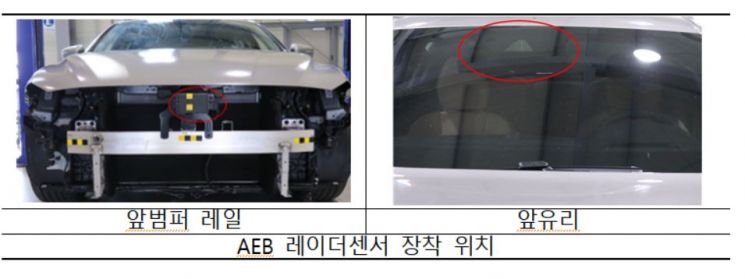 AEB 레이더센서, 앞유리에 달면 수리비 연 106억원 절감