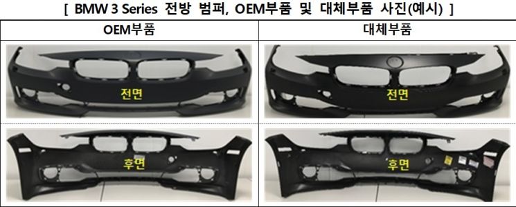 자료=한국소비자원