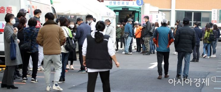 코로나19 신규확진자가 이틀 연속 200명대를 기록한 15일 서울 국립중앙의료원 선별진료소를 찾은 시민들이 코로나19 검사를 받기 위해  대기하고 있다./윤동주 기자 doso7@