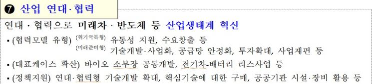 자료=산업통상자원부