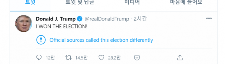 트럼프, 심야에 난데없이 대선 승리 주장…"내가 이겼다"