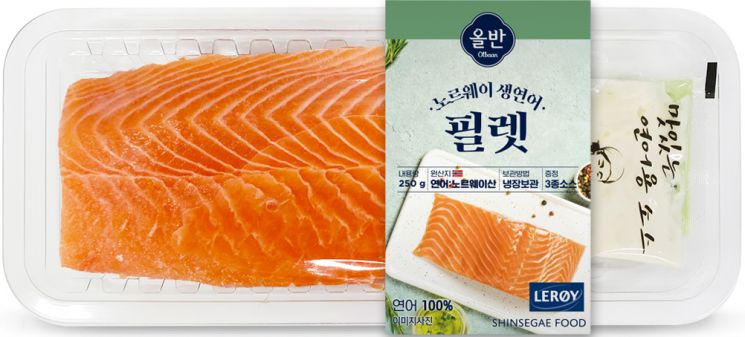 ‘코로나19로 집콕’ 홈파티족 잡아라…제품 출시 봇물·투고 서비스 인기