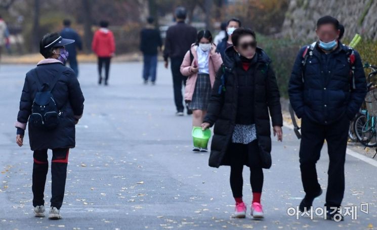정부가 수도권의 사회적 거리두기를 1.5단계로 격상키로 한 17일 서울의 한 공원에서 시민들이 마스크를 제대로 착용하지 않은 채 걷고 있다./김현민 기자 kimhyun81@