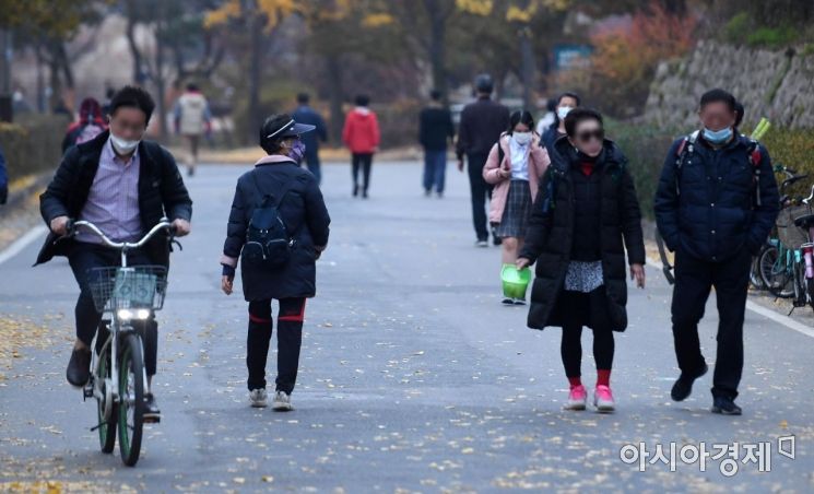 정부가 수도권의 사회적 거리두기를 1.5단계로 격상키로 한 17일 서울의 한 공원에서 시민들이 마스크를 제대로 착용하지 않은 채 걷고 있다./김현민 기자 kimhyun81@