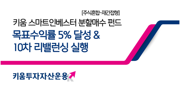 키움 스마트인베스터 펀드, 목표수익률 5% 달성…"리밸런싱 진행"