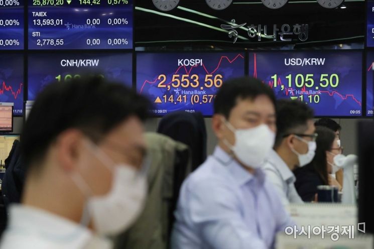 [포토]코스피 상승 흐름 