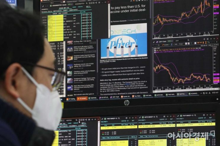 [포토]딜링룸 속 코로나19 백신 화이자 