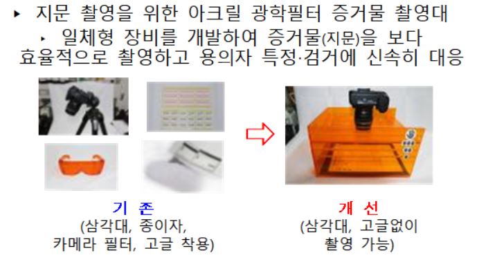 '마약 탄 음료' 잡는 스티커 등 과학치안 공모전 수상