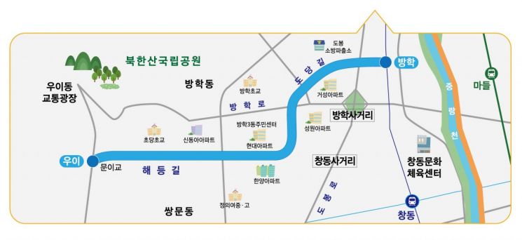 경전철 노선도