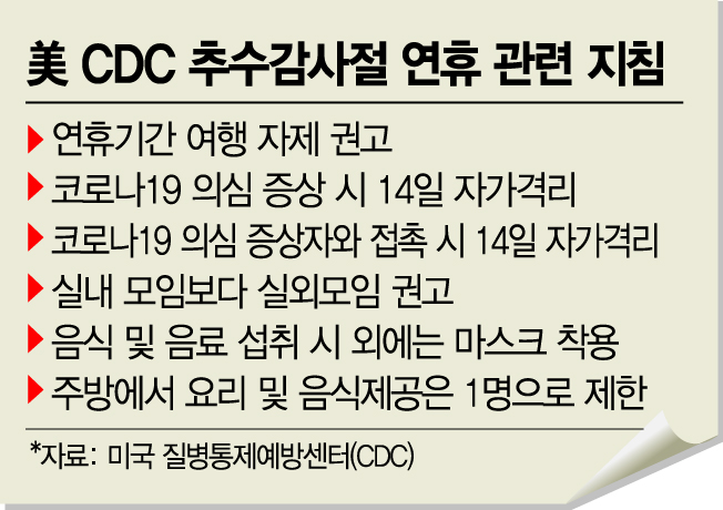 美 백악관 4개월만에 코로나 브리핑..."전국 봉쇄조치 절대 안할 것"(종합) 