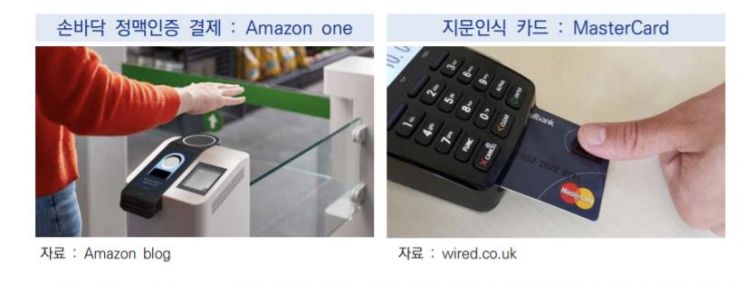 코로나탓 '비접촉 결제' 선호…정맥·얼굴·지문으로 결제한다