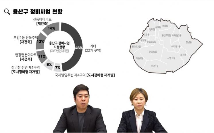 용산구민·공무원 대상 생활 속 도시계획 비대면 교육