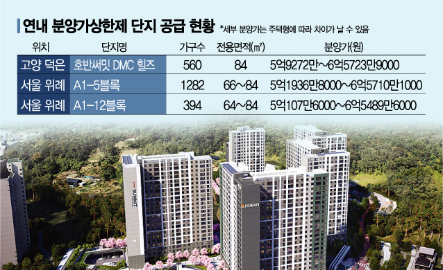 분양가상한제 '로또분양'…덕은·위례서 막바지 분양 채비