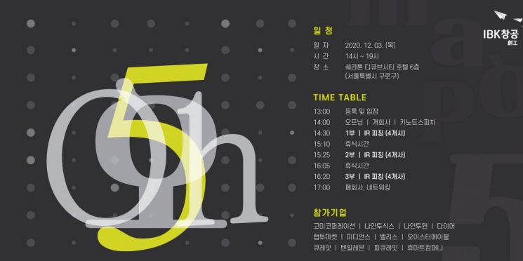 기업은행, ‘IBK창공 마포’ 온라인 데모데이 개최