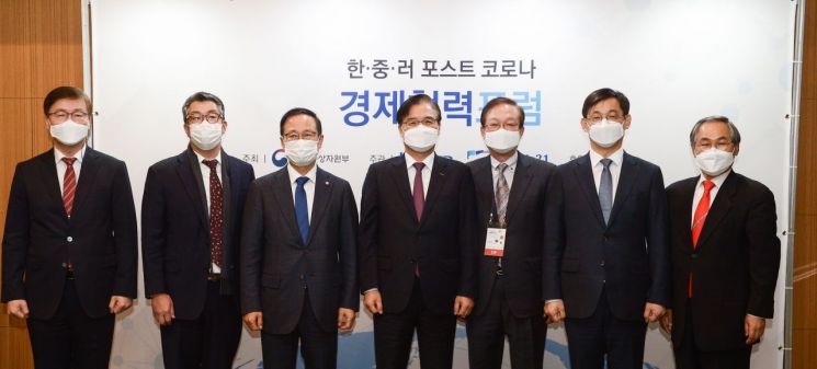 KOTRA, ‘한·중·러 포스트 코로나 경제협력포럼’ 개최