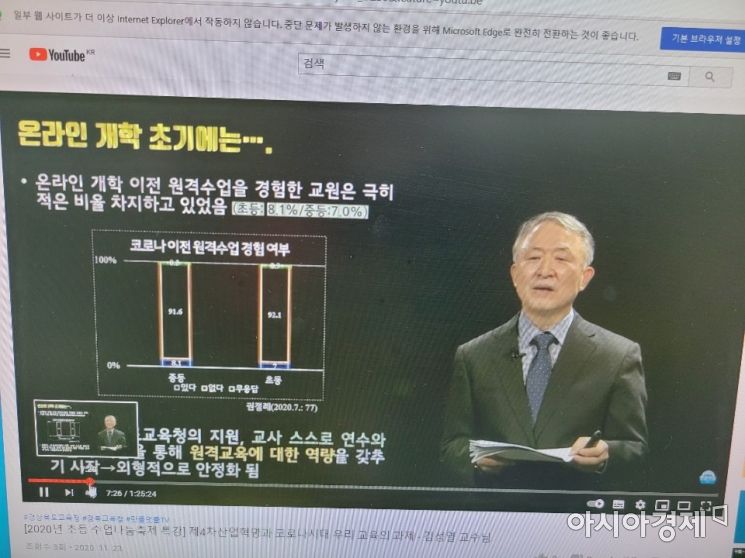 24일 경남대 김성열교수가 4차 산업혁명과 포스트 코로나가 함께하는 시대, 우리교육의 과제'라는 주제의 특강을 하고 있다.