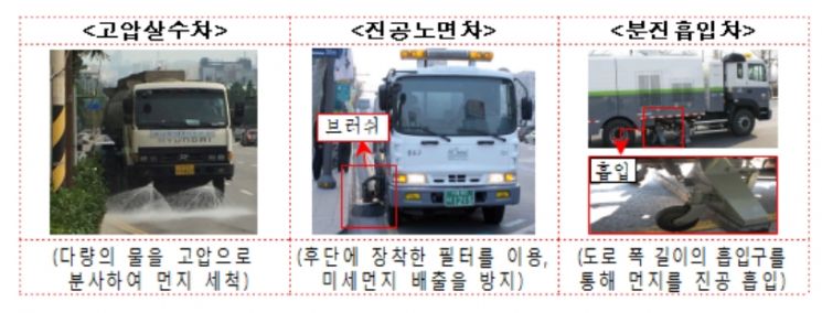 "도로변 미세먼지 줄이자"…환경부, 겨울철 청소차 운영 강화
