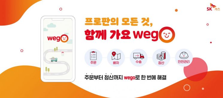 SK가스, 국내 최초 프로판 유통혁신 플랫폼 '위고(wego)' 런칭