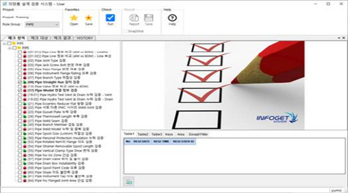 울산시, 조선해양 SW융합으로 기술 혁신 주도