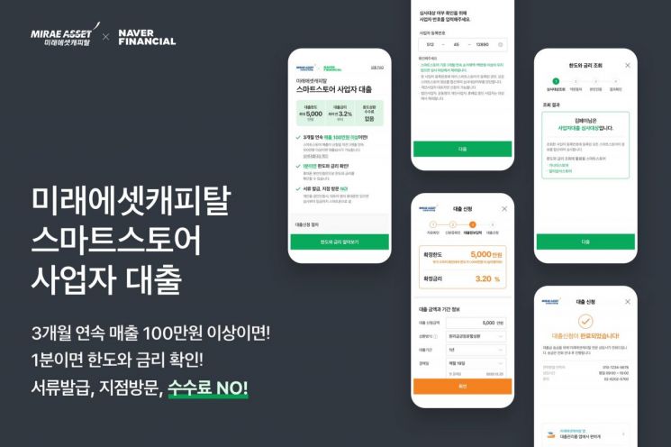 네이버, '온라인 사업자 신용대출' 출시…연 최저 3.2% 