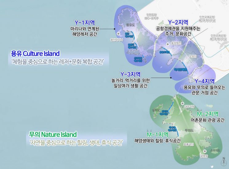 인천 용유·무의 발전전략은?…레저·문화와 힐링·생태공간으로 특화