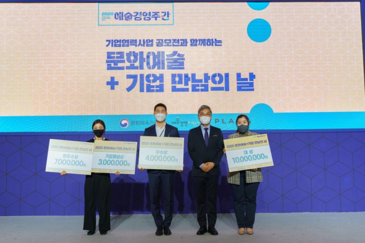 문체부·예술경영지원센터 '문화예술+기업 만남의 날' 온라인 개최