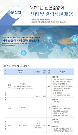 신협중앙회, 2021년 신입 및 경력직 공개채용