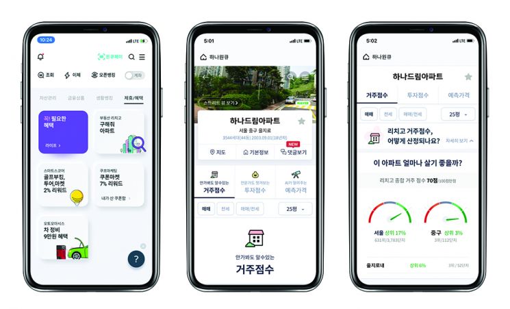 하나은행 "하나원큐 앱서 내게 맞는 부동산 찾아 드립니다"