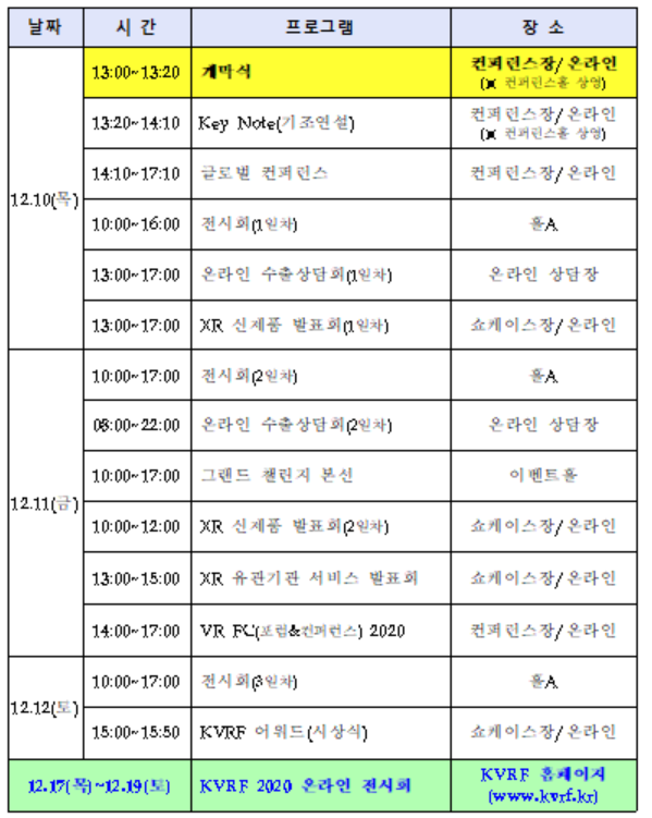 국내 최대 VR·AR 전시회 '코리아 VR 페스티벌' 열린다