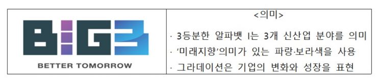 스타트업·투자자·멘토 한 자리서 '성공스토리' 공유