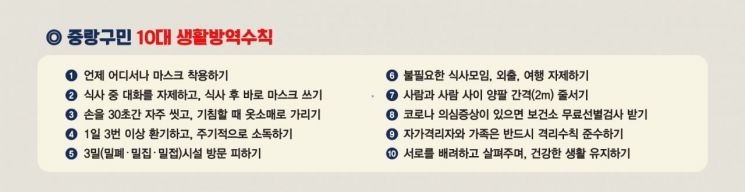 중랑구, 코로나19 감염사례 담은 포스터 17만 부 제작·배부 