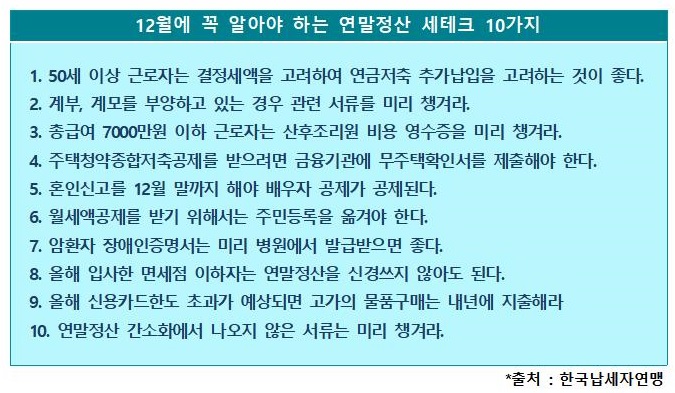 연말정산 稅테크 10가지…재혼한 부모님 사망시 계부·계모 공제 가능