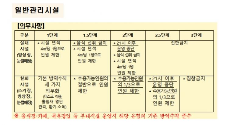 자료=문화체육관광부