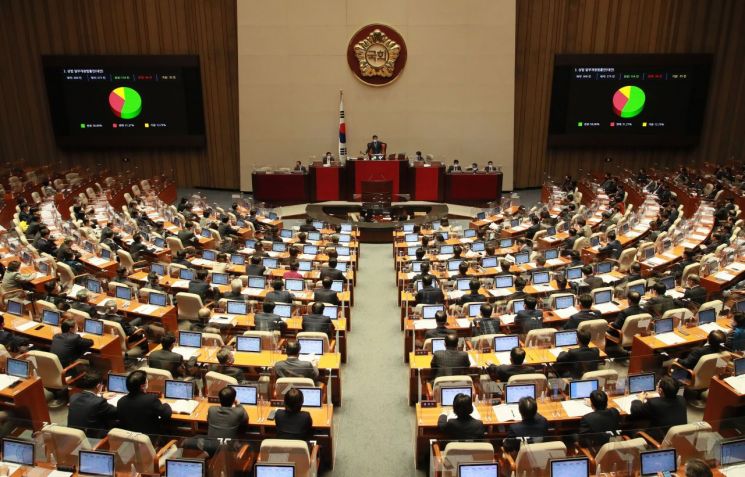 상법 전공 교수 10명 중 6명 "'이사 충실의무 확대' 상법 개정에 반대" 