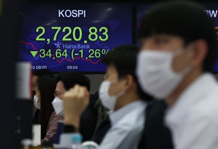 [파생상품 ABC]'네 마녀의 날'은 왜 주가가 떨어질까