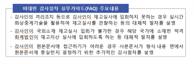 금감원 "코로나19 장기화 국면…이달 비대면 감사 가이드라인 안내"