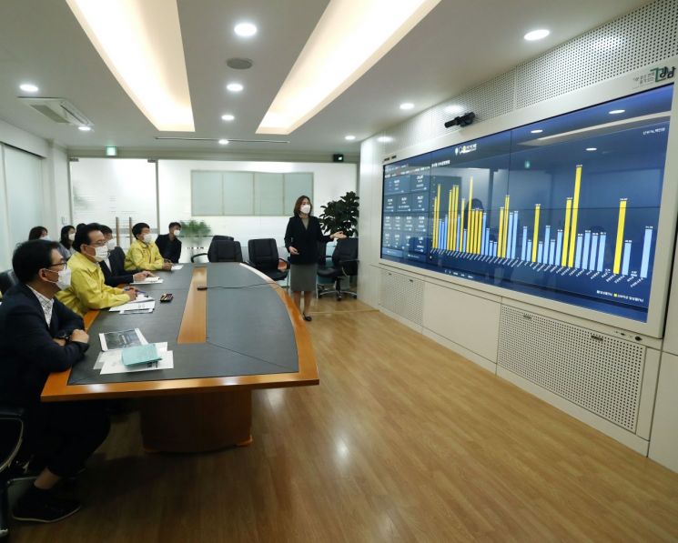 재난·도로·대기·상수도·코로나19 실황 공개...‘스마트강남 구청장실’ 가동