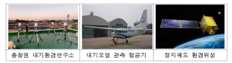 美 NASA 등과 내년부터 '제2차 아시아 대기질 국제 공동조사' 실시