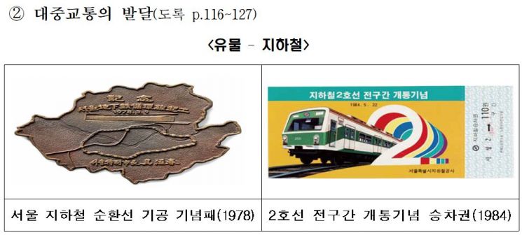 (자료=국토교통부)