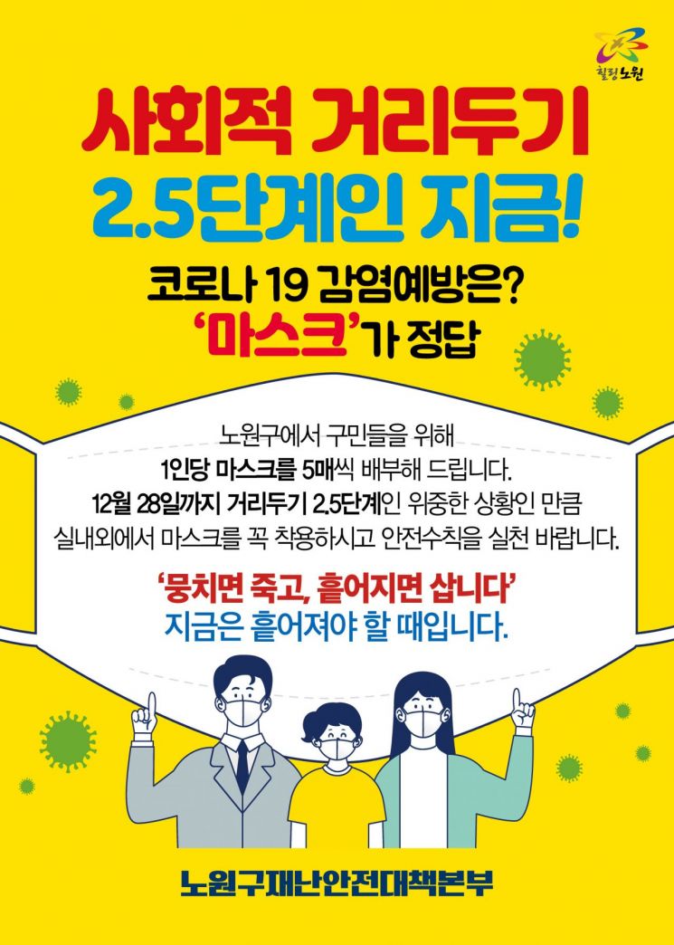 노원구, 모든 구민에 마스크 1인당 5매씩 배부...올들어 세번째 580만장 제공 