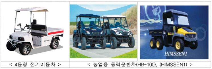 전남 e-모빌리티 규제자유특구, '4륜형 전기이륜차' 달린다